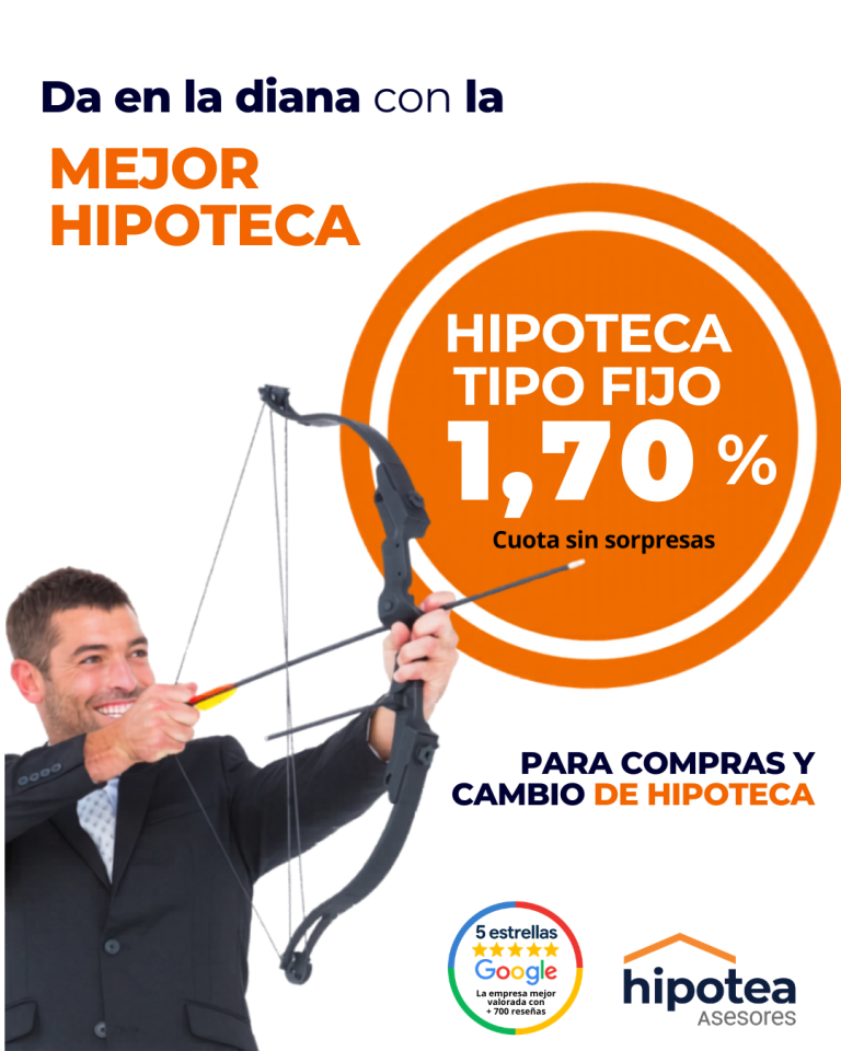 Tipo fijo hipotea